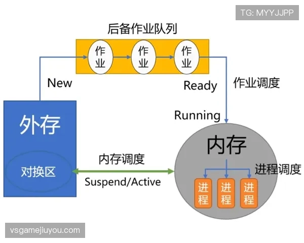 定位球程序如何执行？规则拆解关键步骤