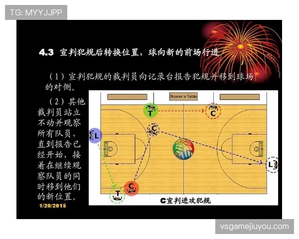 深度解析篮球着地空间规则，理解跳起落地犯规判定标准。
