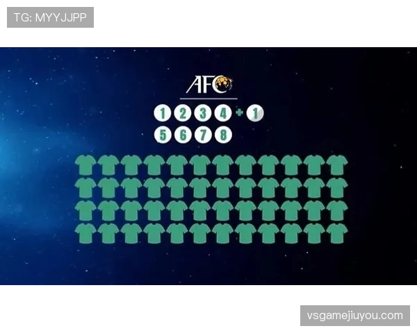 2026世界杯官方出线流程解析