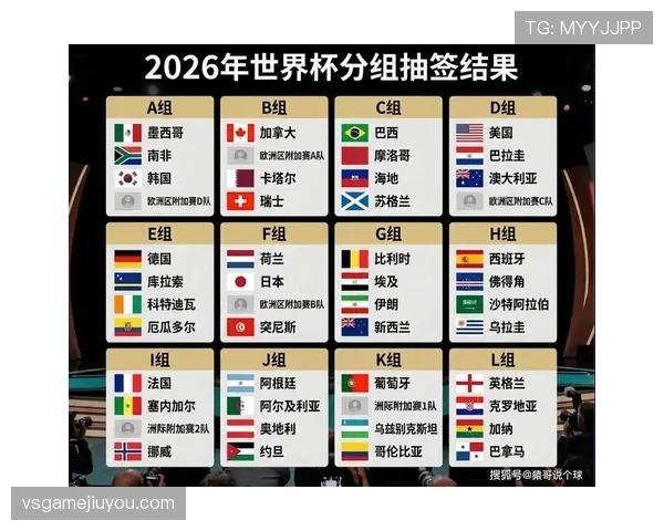 加拿大2026世界杯赛程预测及出线形势分析 加拿大2026世界杯赛程预测及出线形势分析