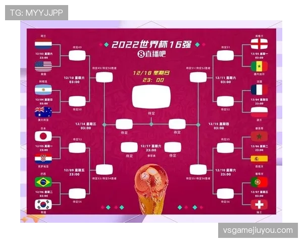 2026世界杯出线标准怎么定