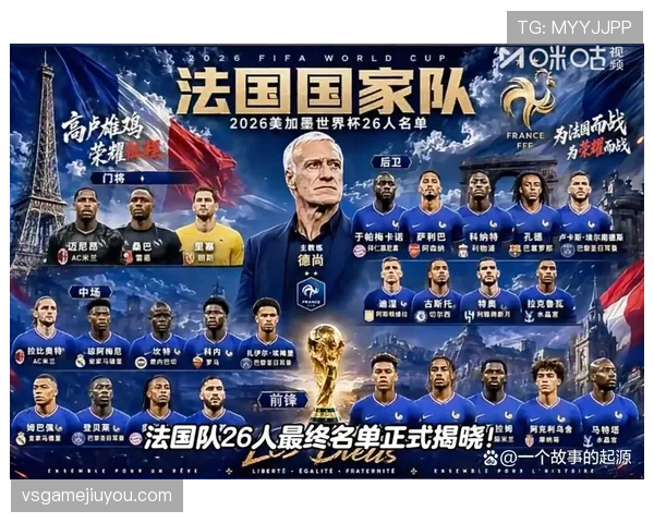2026世界杯法国队阵容预测 姆巴佩领衔豪华阵容能否卫冕成功
