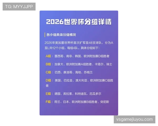 2026世界杯官方小组资格解析