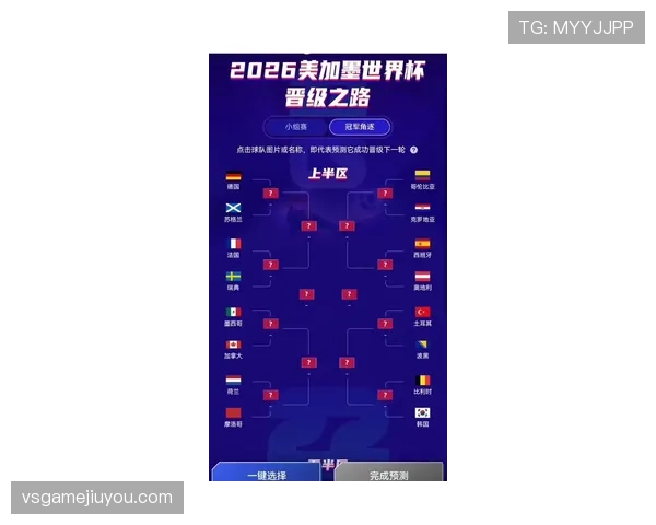 2026世界杯积分相同球队排名预测