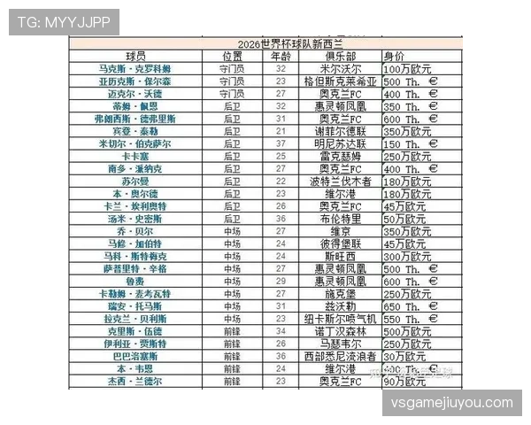 2026世界杯H组最新资讯汇总：排名、赛果与晋级名单已确定