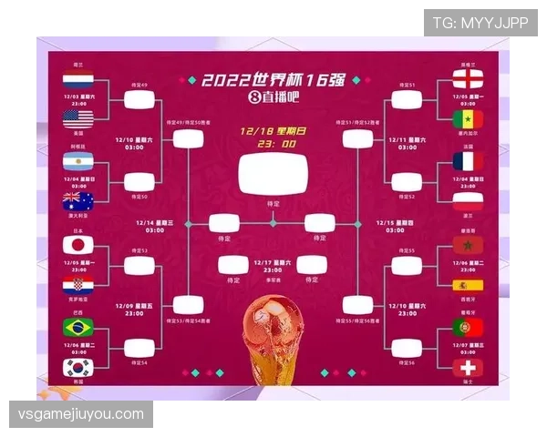 2026世界杯出线形势回顾：各大洲球队表现对比